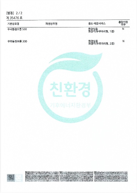인증서